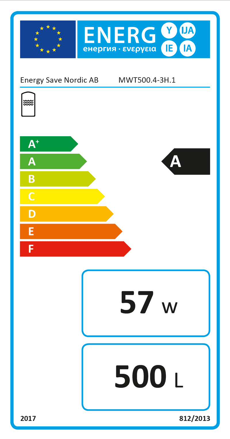 energifor energifor HeatSave